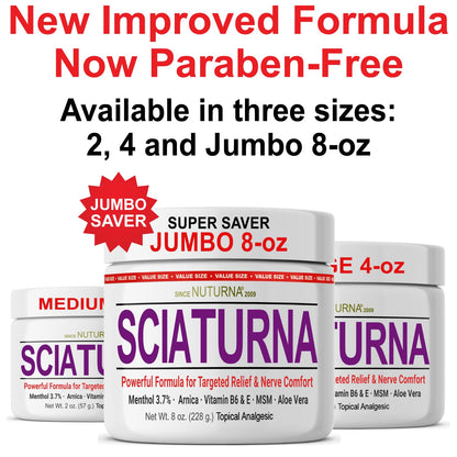 Sciatica Nerve Cream - Maximum Strength Comfort Cream for Feet, Hands, Legs, Toes, Back - Natural Ultra Strength Arnica, MSM, Menthol, Soothing Comfort, 2 Oz - dailyvitalstore