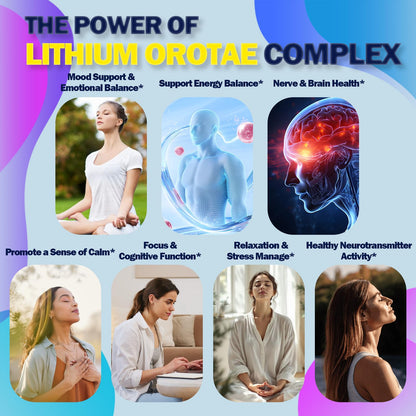 Scibalia Lithium Orotate Liquid Drops 20mg, Potency 11-in-1 Lithium Supplement w. NAC Magnesium Ashwagandha Theanine Vitamin D3 B6 B12 for Memory Brain Mood Cognitive Support, - dailyvitalstore