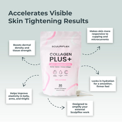 Sculpiflex Hydrolyzed Collagen Peptides Powder, Marine, Bovine, and Chicken Unflavored Multi Collagen Complex for Women, Firms Skin and Boosts Elasticity, Hydrating with Hyaluronic Acid (30 Servings) - dailyvitalstore