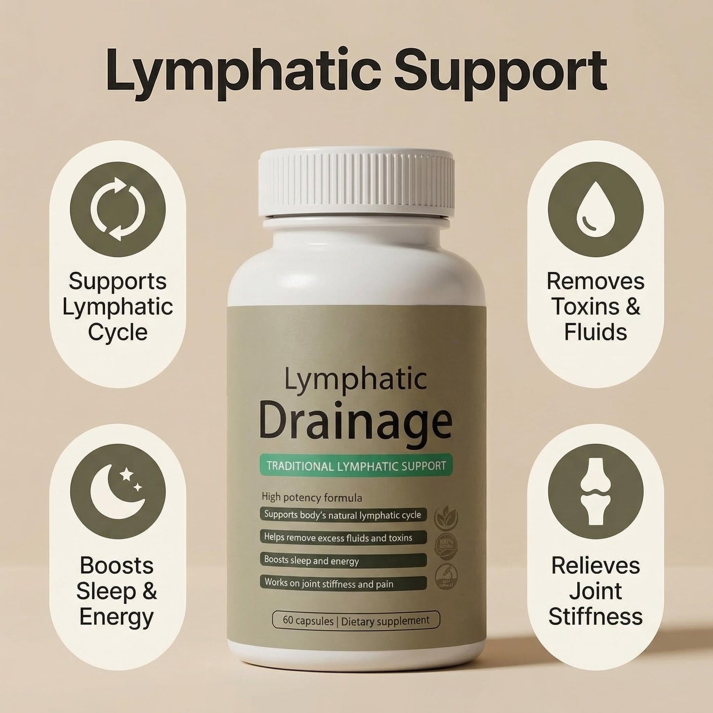Sculptique Lymphatic Drainage Capsules, New Maximum Potency Formula with Dandelion Extract, Cleavers Extract - Supports Cellulite Reduction 60 Capsules - dailyvitalstore