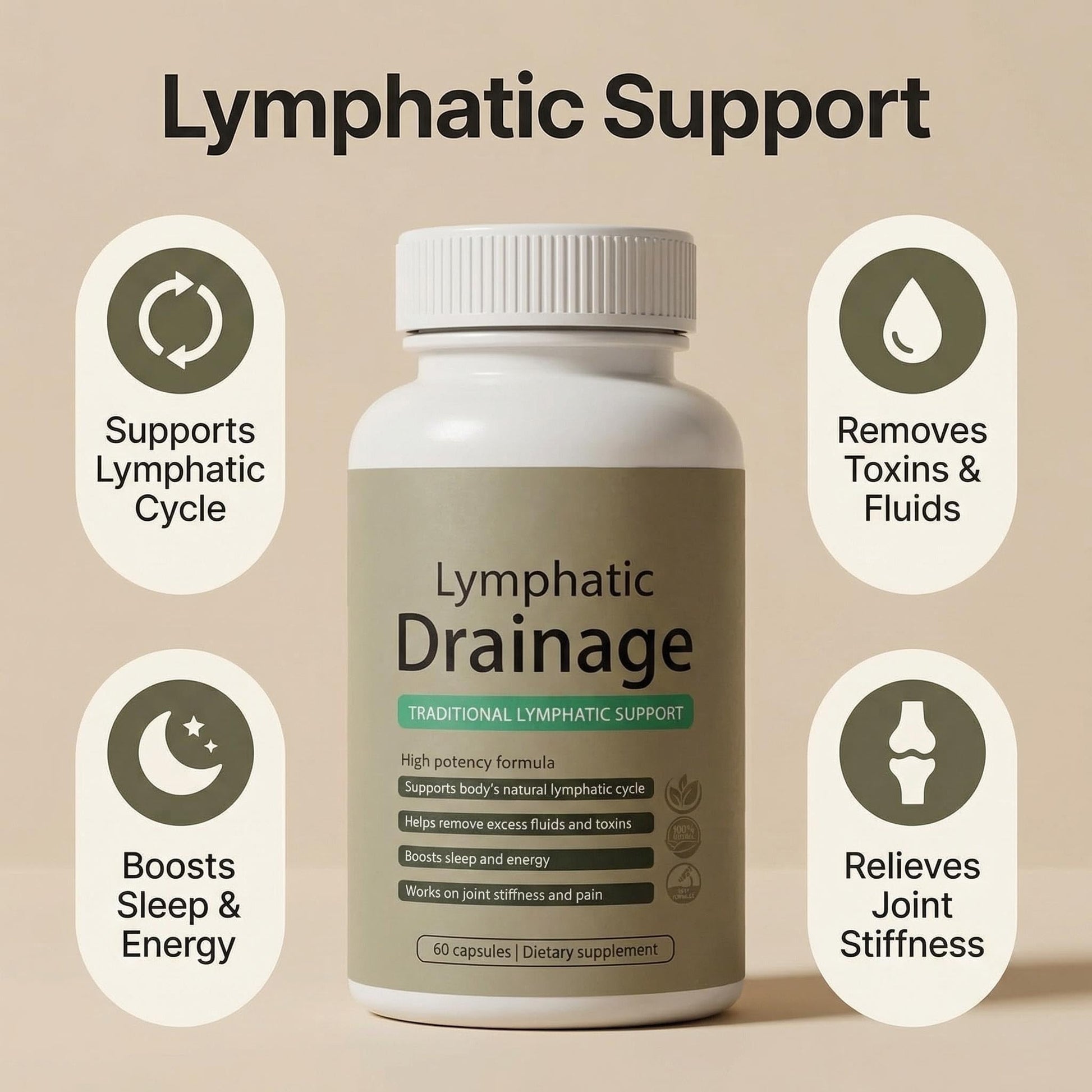 Sculptique Lymphatic Drainage Capsules, New Maximum Potency Formula with Dandelion Extract, Cleavers Extract - Supports Cellulite Reduction 60 Capsules - dailyvitalstore