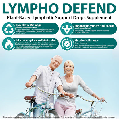 SDJUFEI 21-in-1 Lymphatic Drainage Drops， Lymphatic Support Liquid Drops with Turmeric, Echinacea, Elderberry & Dandelion, for Women & Men, 2 fl oz - dailyvitalstore