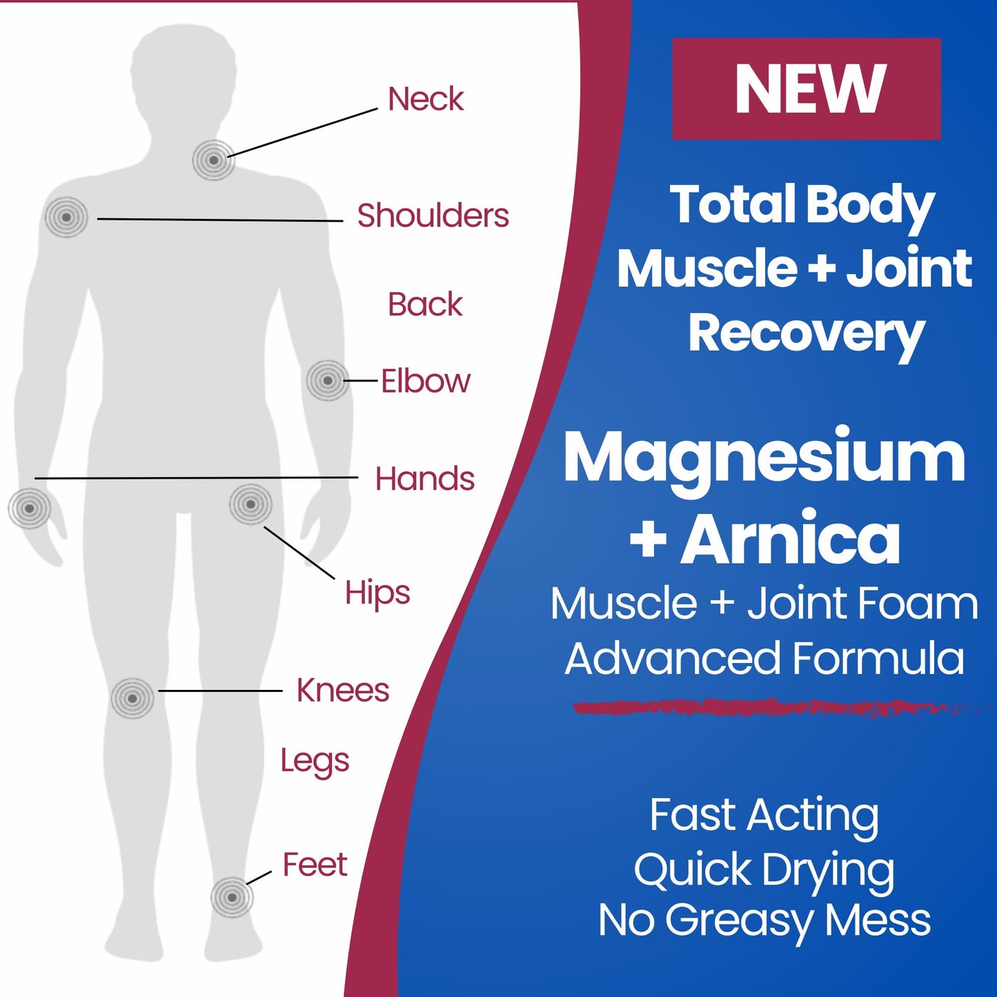 Seagenix Extra Strength Joint Relief Foam – Next Generation Fast-Acting Magnesium Formula for Joint Stiffness & Mobility Support – Engineered to Outperform Legacy Foams - dailyvitalstore