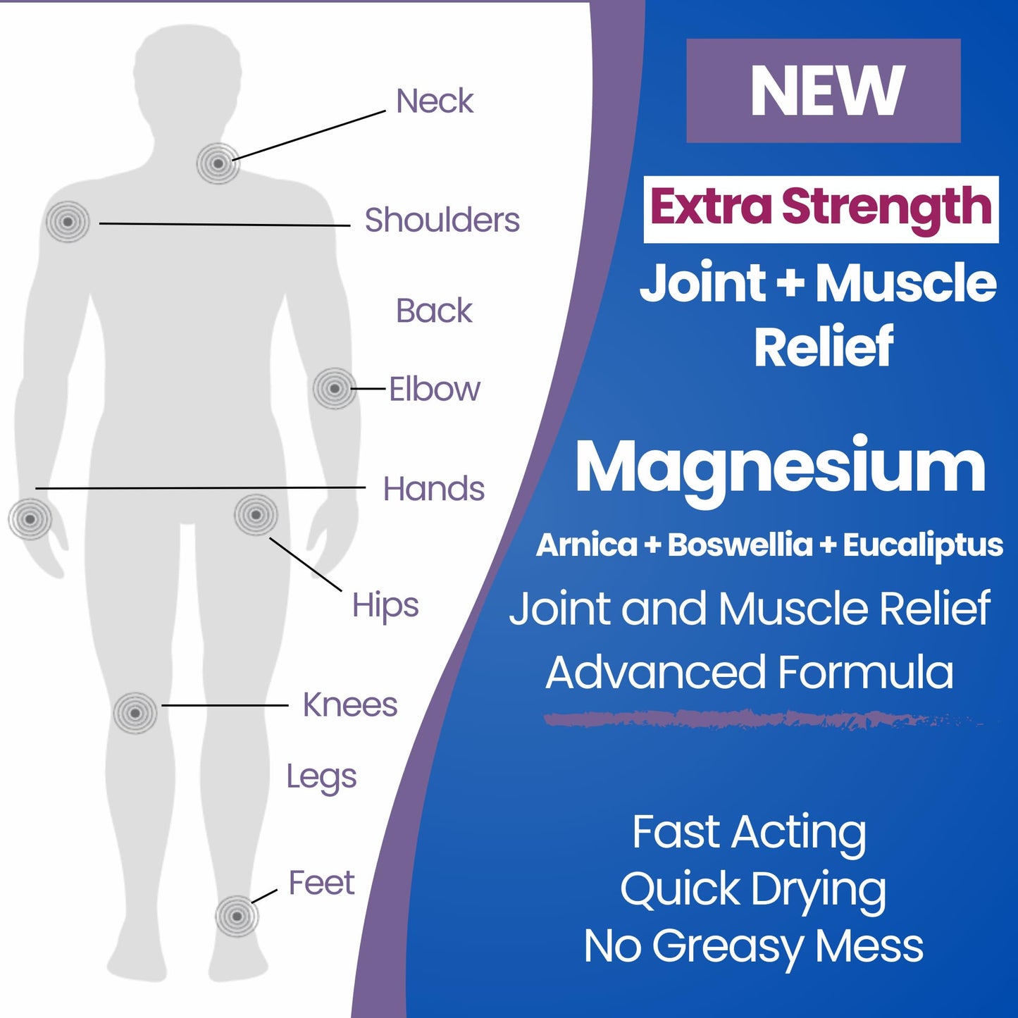 Seagenix Extra Strength Muscle + Joint Foam - Magnesium | Boswellia | Arnica | Formula - Joint and Muscle Relief – Ease Inflamed Joints and Muscles - All Natural – Joints + Muscle Relief - dailyvitalstore
