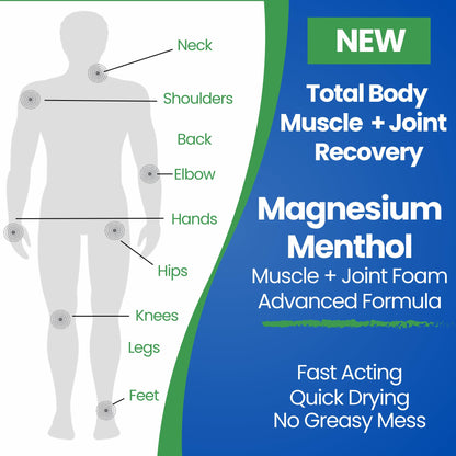Seagenix Menthol Relief Muscle and Joint Foam - Magnesium Spray Menthol Formula - Joint and Muscle Relief – Relax Tight Muscles – Ease Muscle Cramps Fast - All Natural – Relief for Legs, Neck, Back. - dailyvitalstore