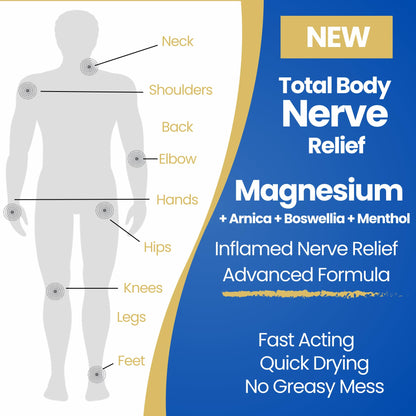 Seagenix Nerve Relief Muscle Foam - Nerve Spray Magnesium - Arnica - Boswellia - Menthol Formula - Nerve and Muscle Relief – Fast-Acting with Magnesium Sulfate - 150 ml - 1 Count - dailyvitalstore