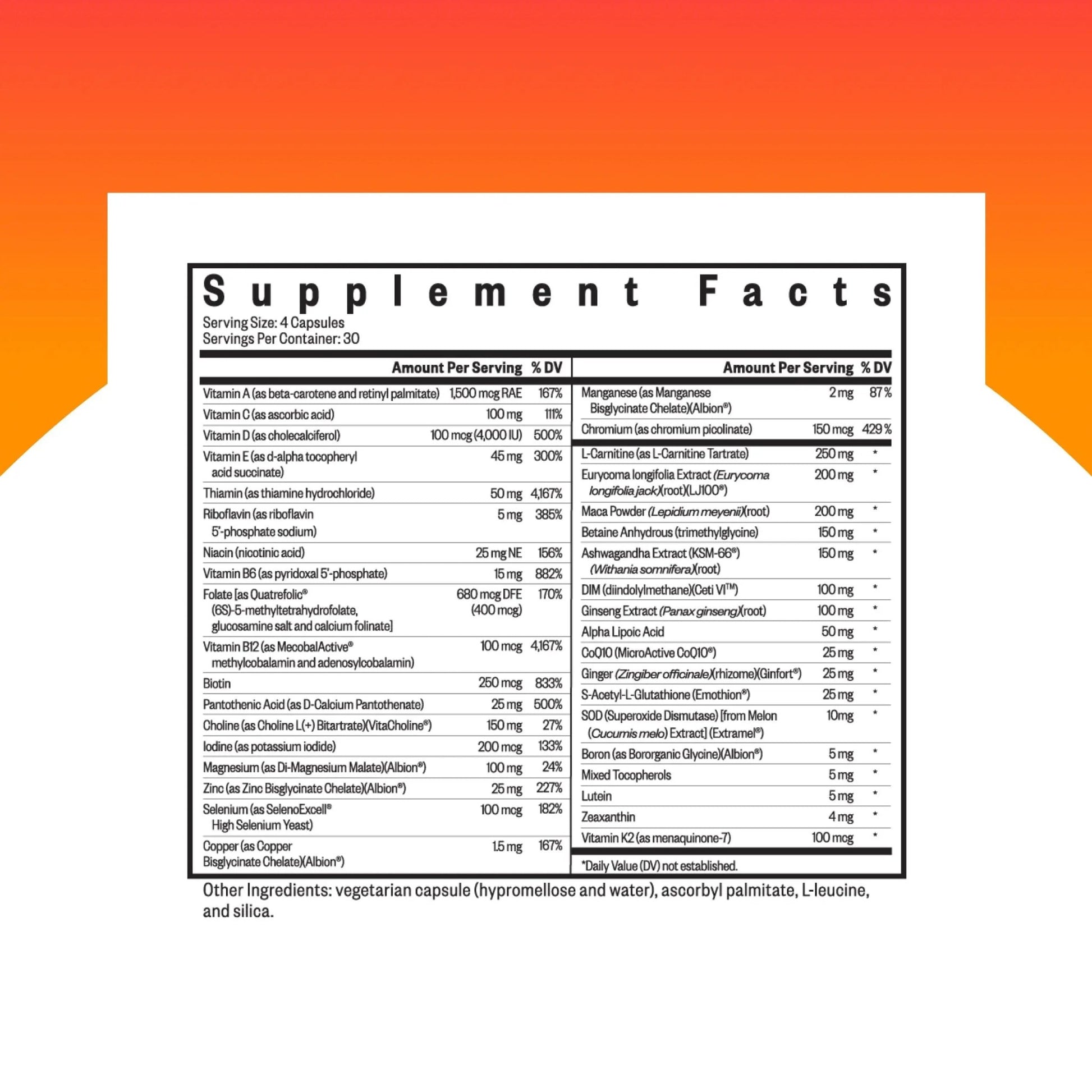 Seeking Health Optimal Man - Multivitamin Supplement with Zinc, Active Folate, & Alpha-Lipoic Acid - Multivitamin Supports Energy & Brain Health - Support Healthy Aging - dailyvitalstore