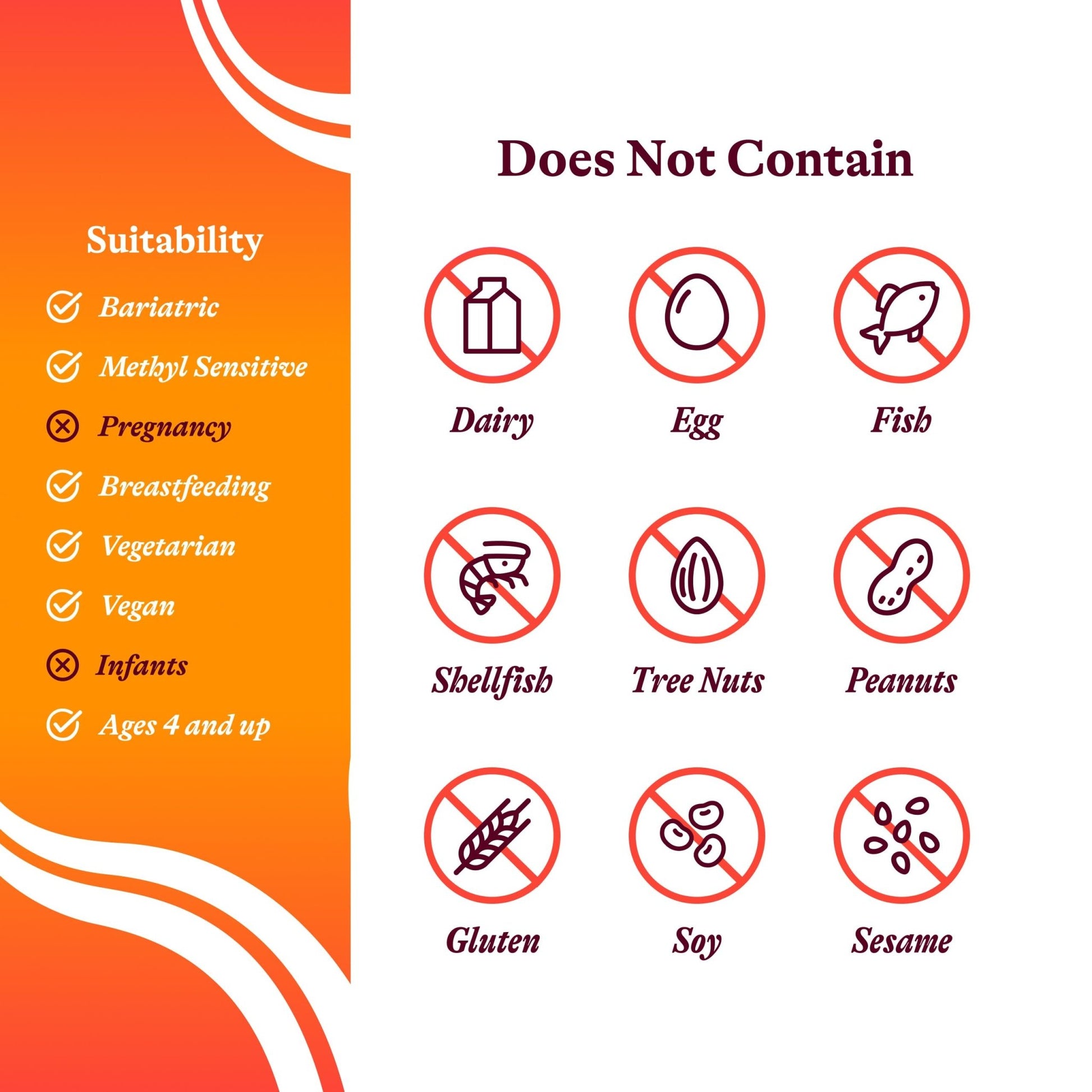 Seeking Health Trace Minerals Complex - Includes 10 Essential Trace Minerals - Mineral Supplement Supports Immune & Nervous System - dailyvitalstore