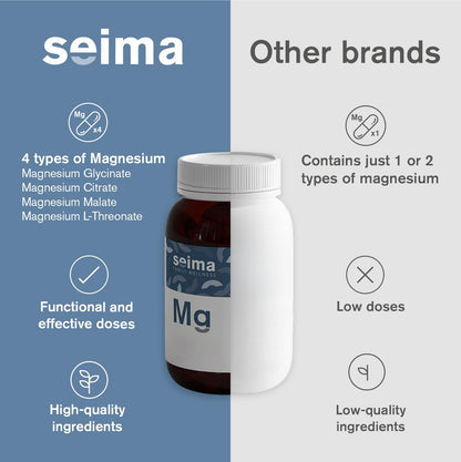 SEIMA - 4-in-1 Magnesium Complex – 1200 mg with Glycinate, Citrate, L-Threonate and Malate – Sleep, Stress Relief, Muscle Recovery, Energy and Well-Being for Women and Men, 90 Capsules - dailyvitalstore