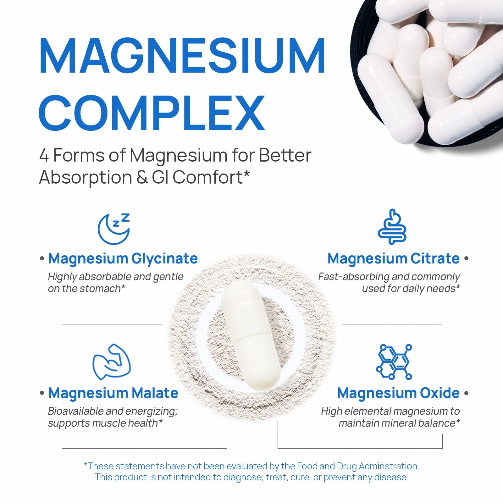 Selerb Magnesium Complex for Women and Men-Glycinate,Malate,Citrate,Oxide Supports Calm, Sleep, Muscle & Energy with D3, B6, Zinc, Slippery Elm & DGL Gentle on Stomach 90 Capsules - dailyvitalstore
