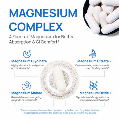 Selerb Magnesium Complex for Women and Men-Glycinate,Malate,Citrate,Oxide Supports Calm, Sleep, Muscle & Energy with D3, B6, Zinc, Slippery Elm & DGL Gentle on Stomach 90 Capsules - dailyvitalstore