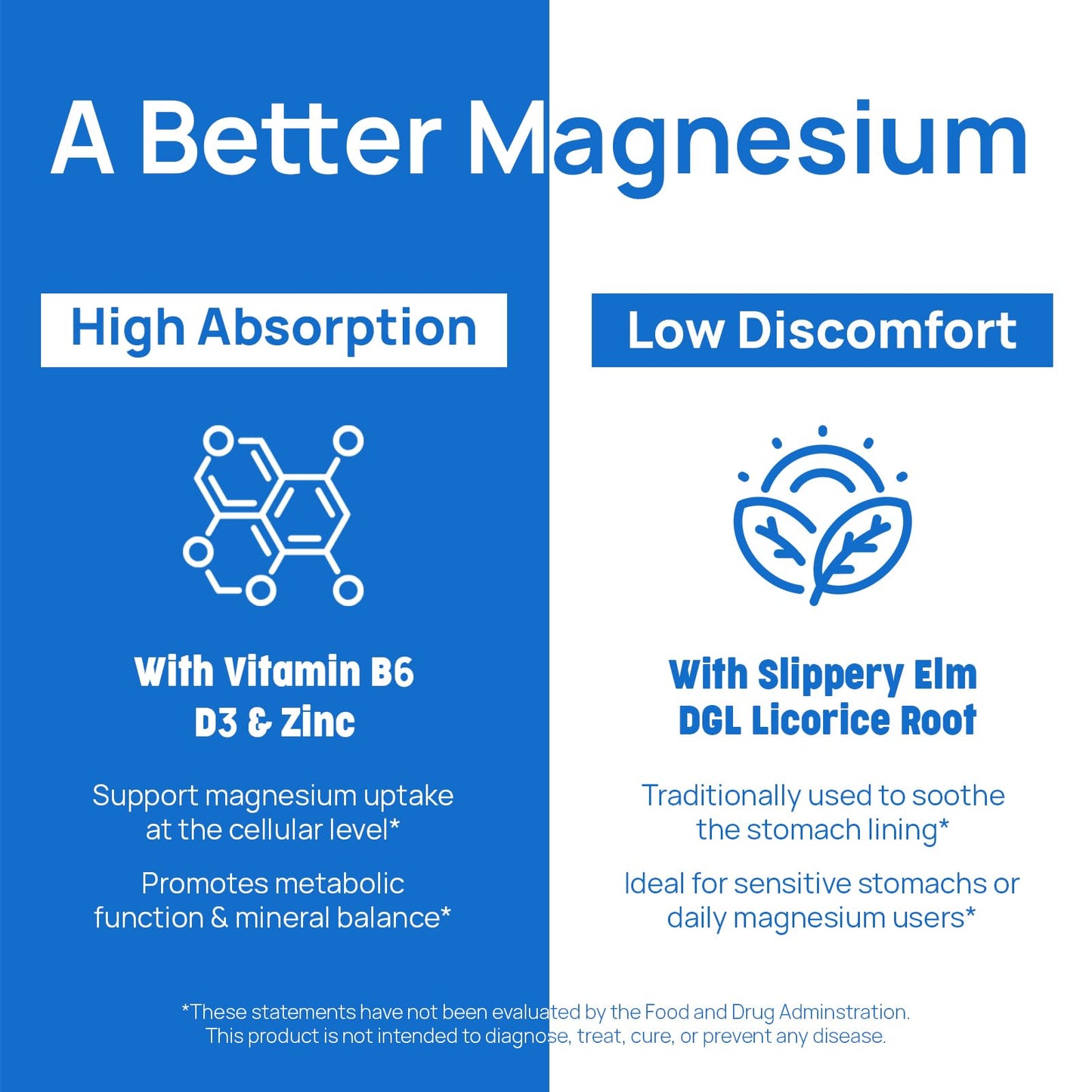 Selerb Magnesium Complex for Women and Men-Glycinate,Malate,Citrate,Oxide Supports Calm, Sleep, Muscle & Energy with D3, B6, Zinc, Slippery Elm & DGL Gentle on Stomach 90 Capsules - dailyvitalstore