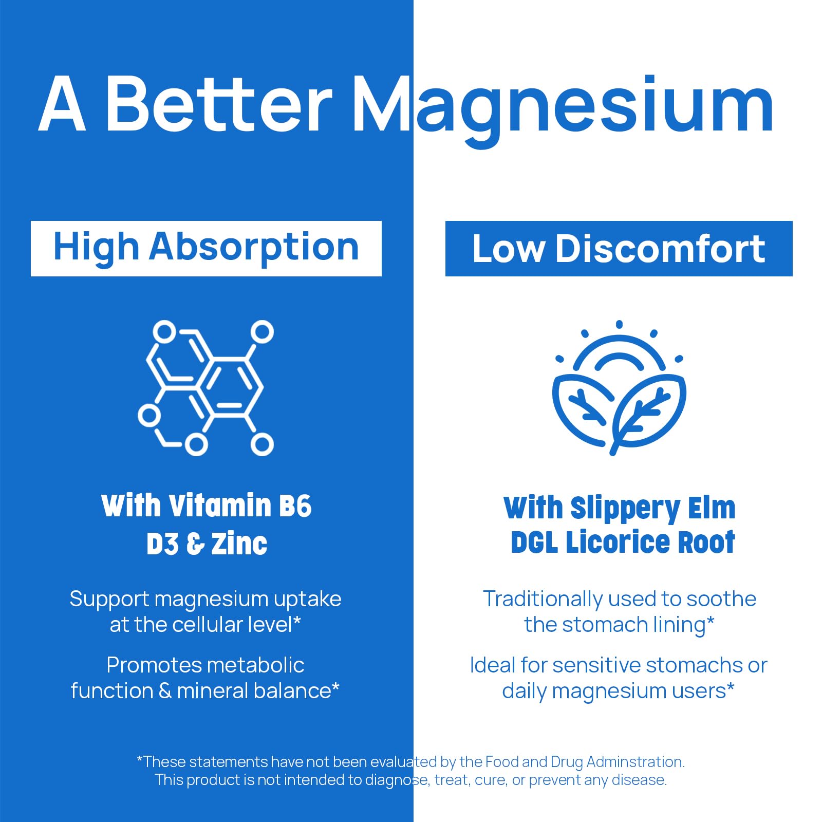 Selerb Magnesium Complex for Women and Men-Glycinate,Malate,Citrate,Oxide Supports Calm, Sleep, Muscle & Energy with D3, B6, Zinc, Slippery Elm & DGL Gentle on Stomach 90 Capsules - dailyvitalstore