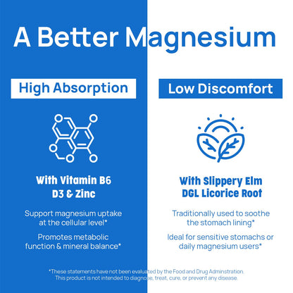 Selerb Magnesium Complex for Women and Men-Glycinate,Malate,Citrate,Oxide Supports Calm, Sleep, Muscle & Energy with D3, B6, Zinc, Slippery Elm & DGL Gentle on Stomach 90 Capsules - dailyvitalstore