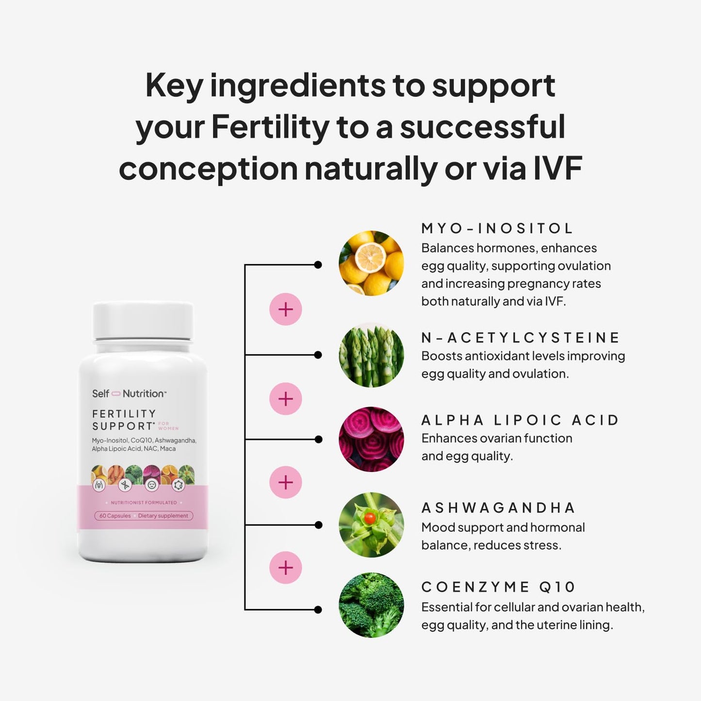 SELF NUTRITION Fertility Support for Women | Conception for Her, Coenzyme Q10, Ashwagandha, Myo-Inositol & More| Support Cycle Regularity & Ovulation| Vegan, Non-GMO, USA Made-60 Capsules - dailyvitalstore