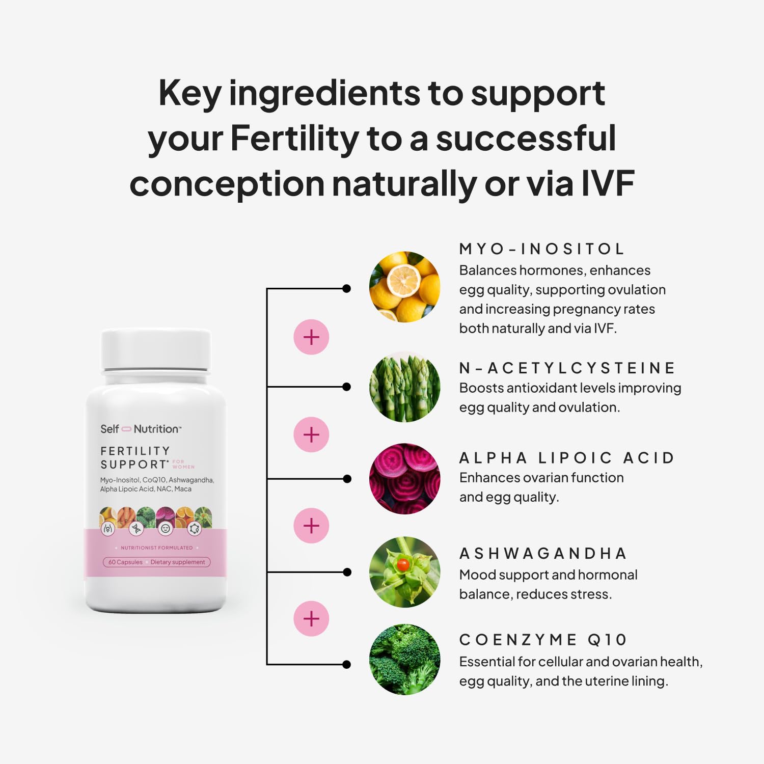 SELF NUTRITION Fertility Support for Women | Conception for Her, Coenzyme Q10, Ashwagandha, Myo-Inositol & More| Support Cycle Regularity & Ovulation| Vegan, Non-GMO, USA Made-60 Capsules - dailyvitalstore