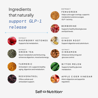 SELF NUTRITION Natural Supplement for Women – Third-Party Tested - Metabolism & Appetite Support with Berberine, Green Tea, Cinnamon & Resveratrol - dailyvitalstore