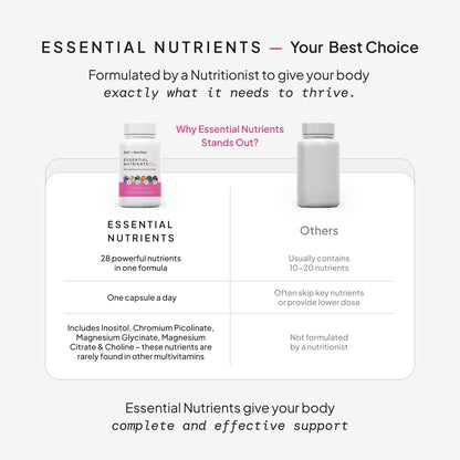 SELF NUTRITION Vegan Multivitamins for Women - Once Daily - 28 Nutrients - Boost Energy, Sleep, Hair, Skin, Nails & Reduce Cravings - Keto, Vegan, Gluten Free, Made in USA, 2-Months Supply - dailyvitalstore