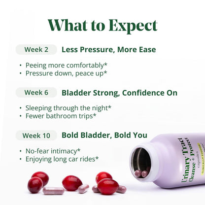 Semaine Urinary Tract Cleanse & Protect – 30 ct, Bladder Support Supplement for Women, Flushes Urinary Tract. Combines Cranberry Proanthocyanidins with Hibiscus. - dailyvitalstore