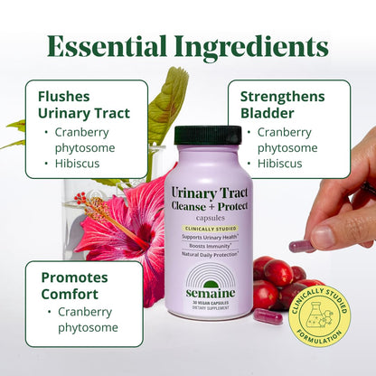 Semaine Urinary Tract Cleanse & Protect – 30 ct, Bladder Support Supplement for Women, Flushes Urinary Tract. Combines Cranberry Proanthocyanidins with Hibiscus. - dailyvitalstore