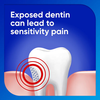 Sensodyne Extra Whitening Sensitive Teeth and Cavity Prevention Whitening Toothpaste, Amazon Exclusive, Cool Mint, Amazon Exclusive - dailyvitalstore