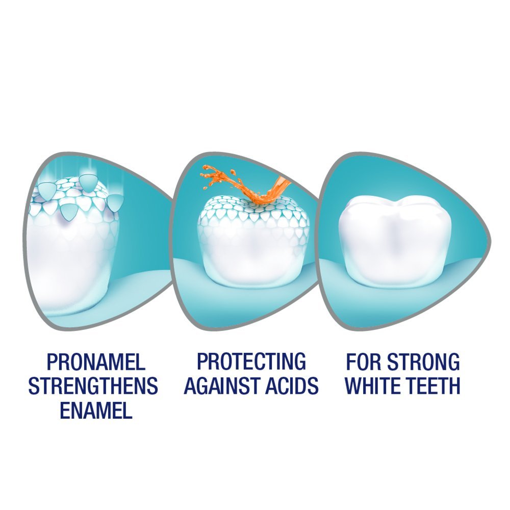 Sensodyne Pronamel Fresh Breath Enamel Toothpaste for Sensitive Teeth and Cavity Protection, Fresh Wave - 4 oz (4 Pack) - dailyvitalstore
