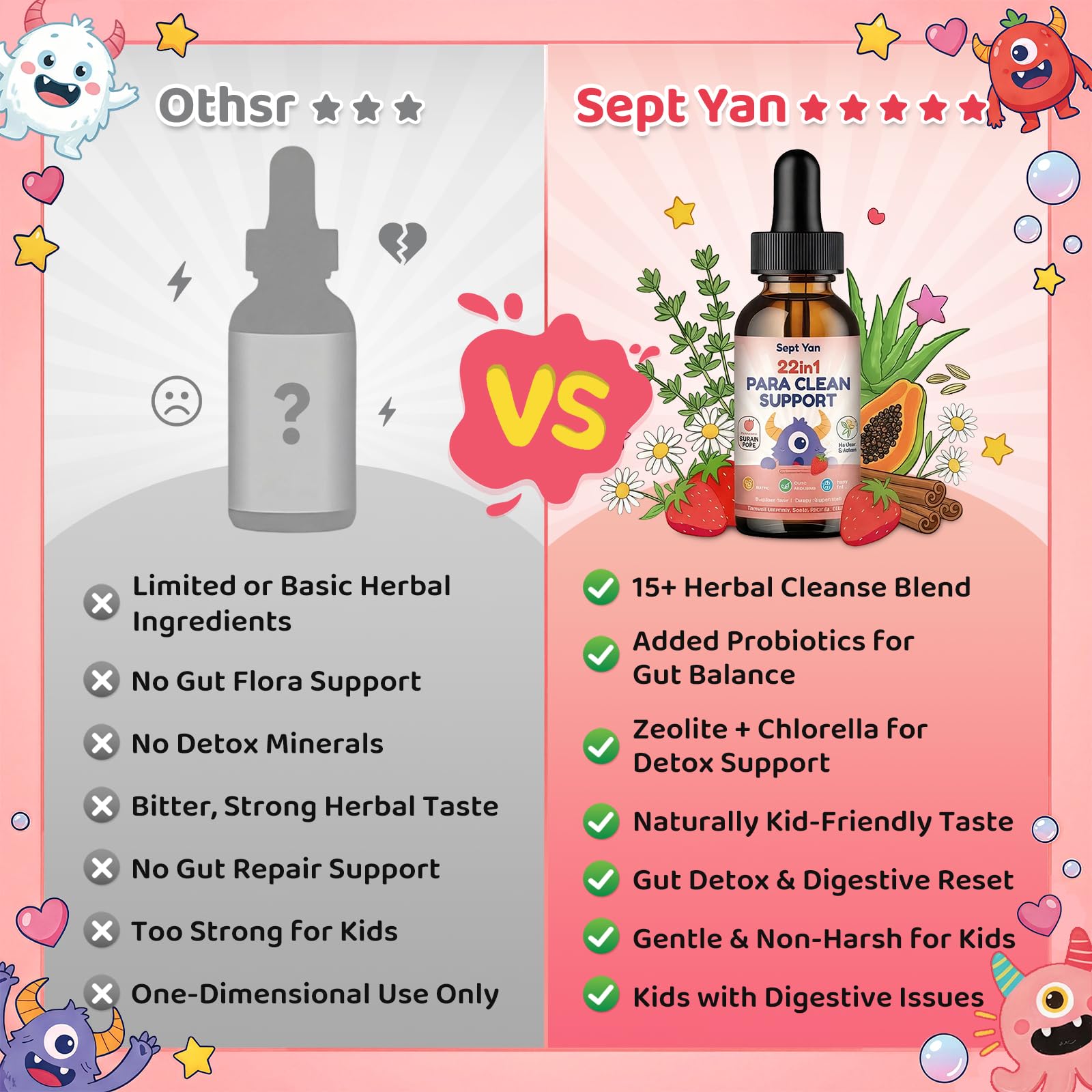SEPT YAN 22 in 1 Parasite Cleanse for Humans & Kids, Herbal Gut Cleanse Liquid Drops with Wormwood, Black Walnut, Clove, Chlorella, Oregano, - dailyvitalstore