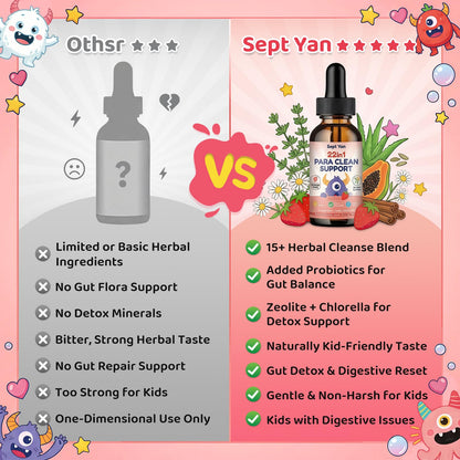 SEPT YAN 22 in 1 Parasite Cleanse for Humans & Kids, Herbal Gut Cleanse Liquid Drops with Wormwood, Black Walnut, Clove, Chlorella, Oregano, - dailyvitalstore