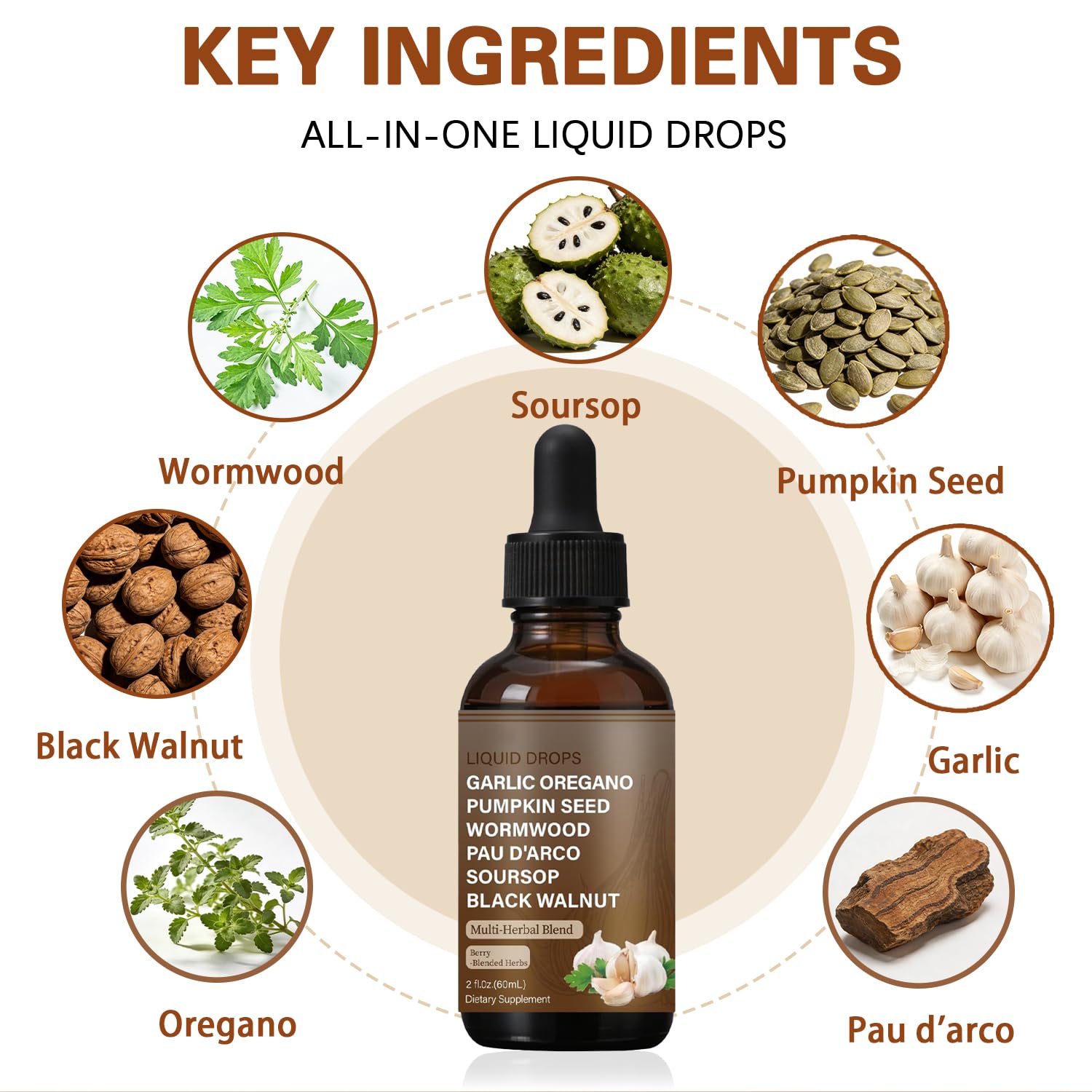 SERSANVE Natural Black Walnut Wormwood Gut Cleanse | Black Walnut Clove Drops with Pumpkin Seed, PAU D’Arco, Soursop, Garlic and Oregano | Vegan, Alcohol-Free Formula for Digestion Support, 2 fl oz - dailyvitalstore