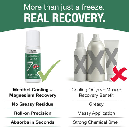 Seven Minerals Magnesium Roll On Stick with Menthol for Pain Relief - Cooling Magnesium Oil for Sports Recovery, Sore Muscles, Backache - Fast Acting - All Natural Alternative, 3 Fl Oz - dailyvitalstore