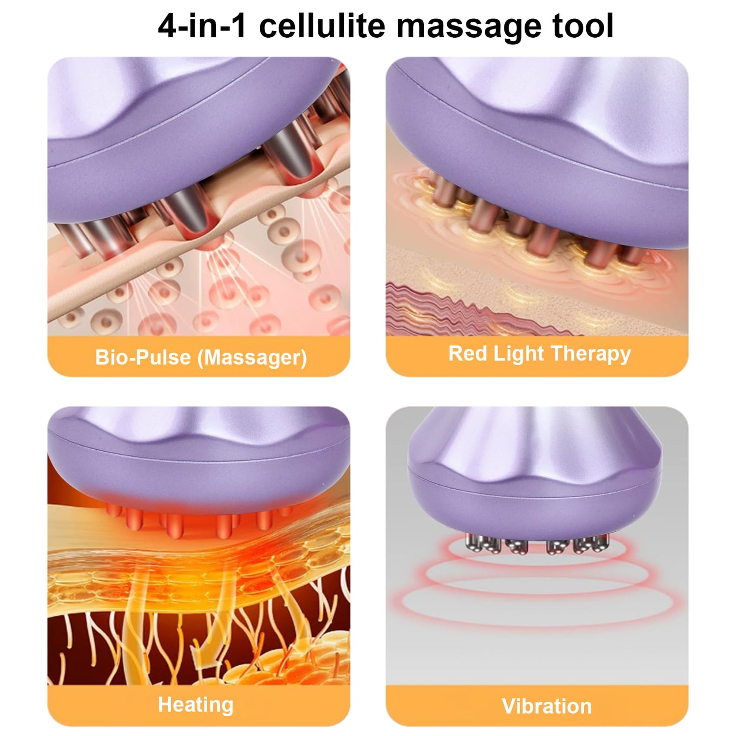 SHANOER 4-in-1 Lymphatic Drainage Massager - Anti Cellulite Massage Tool with Heating/Vibration/Red Light/Microcurrent,Body Sculpting Machine for Legs/Belly/Back/Hips/Reduce Stretch Marks & Cellulite - dailyvitalstore