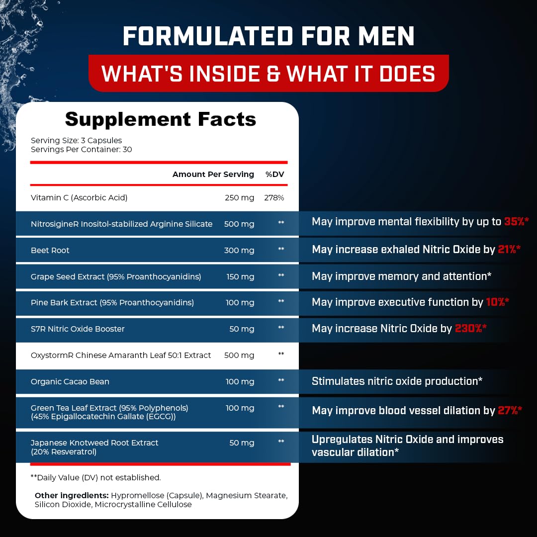 Sheer Strength Labs Nitric Oxide Supplement for Men - Clinically Tested for Pumps & Blood Flow - 270% More Nitric Oxide - Nitrosigine Supplement, S7 & Beetroot - Made in USA - 90 Capsules - dailyvitalstore