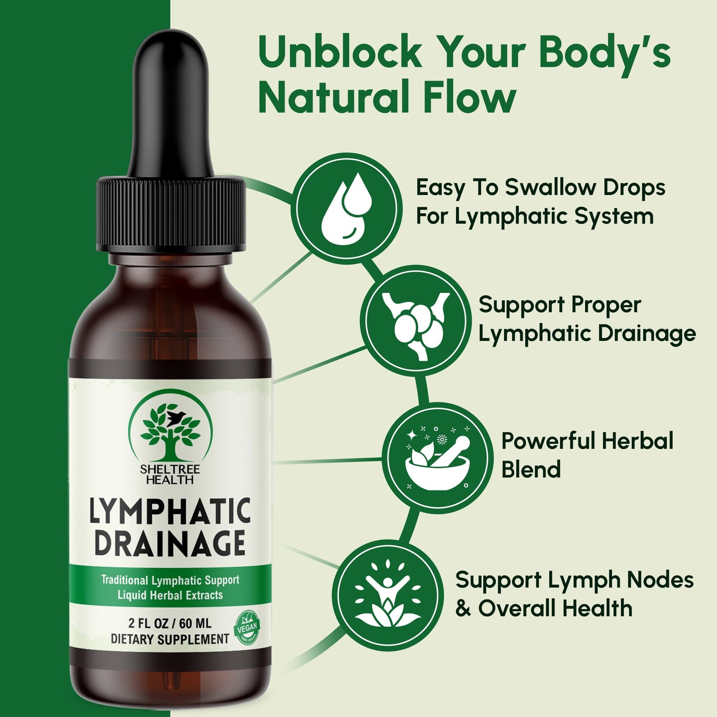 SHELTREE HEALTH Lymphatic Drainage Drops, 2 Fl. Oz | Organic Lymphatic Drainage Supplements with Cleavers, Red Clover Flower, Stillingia Root, Prickly Ash Bark, Dandelion | Vegan | Non-GMO - dailyvitalstore