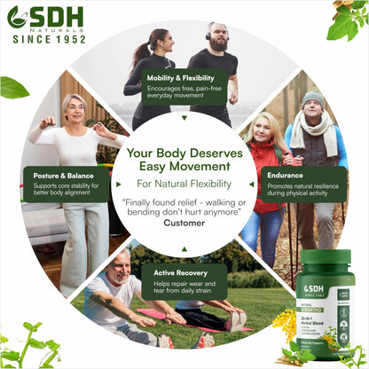 SHREE DHANWANTRI HERBALS SDH Bonartho | Bone & Joint Support Supplement | Move with Comfort & Ease | 60 Caps (1 Mon Supply) - dailyvitalstore