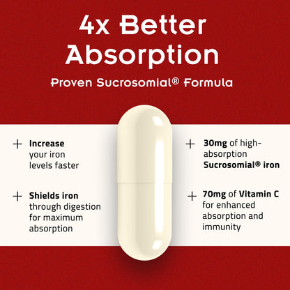 SiderAL Forte Iron Supplement Clinically Proven to Increase Levels Without Side Effects | Sucrosomial High Absorption Gentle Iron Pills for Women and Men | Vitamin C | Anemia & Energy Support | 30 ct - dailyvitalstore