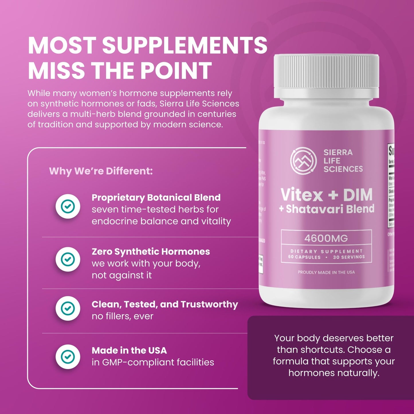 SIERRA LIFE SCIENCES Hormonal Balance Blend for Women – Vitex, DIM, Shatavari + Adaptogenic Support – Menstrual & Menopause Relief – Vegan, Clean-Label Formula – 4600mg – (Pack of 3) - dailyvitalstore