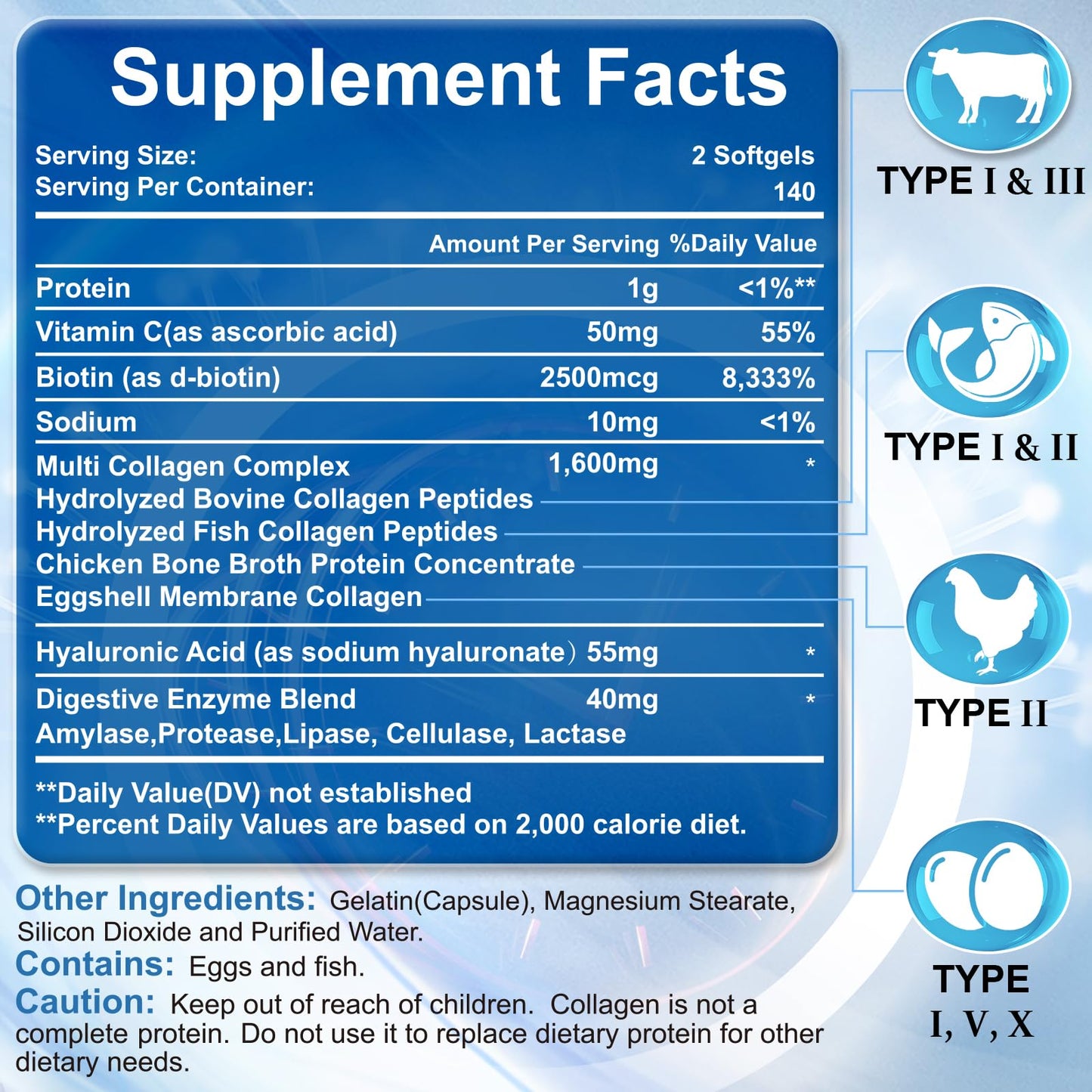 SIGNILIFE Multi Collagen Peptides for Women & Men, Hydrolyzed Collagen Peptides-Type I, II, III, V, X - with Hyaluronic Acid,Vitamin C,Biotin - dailyvitalstore