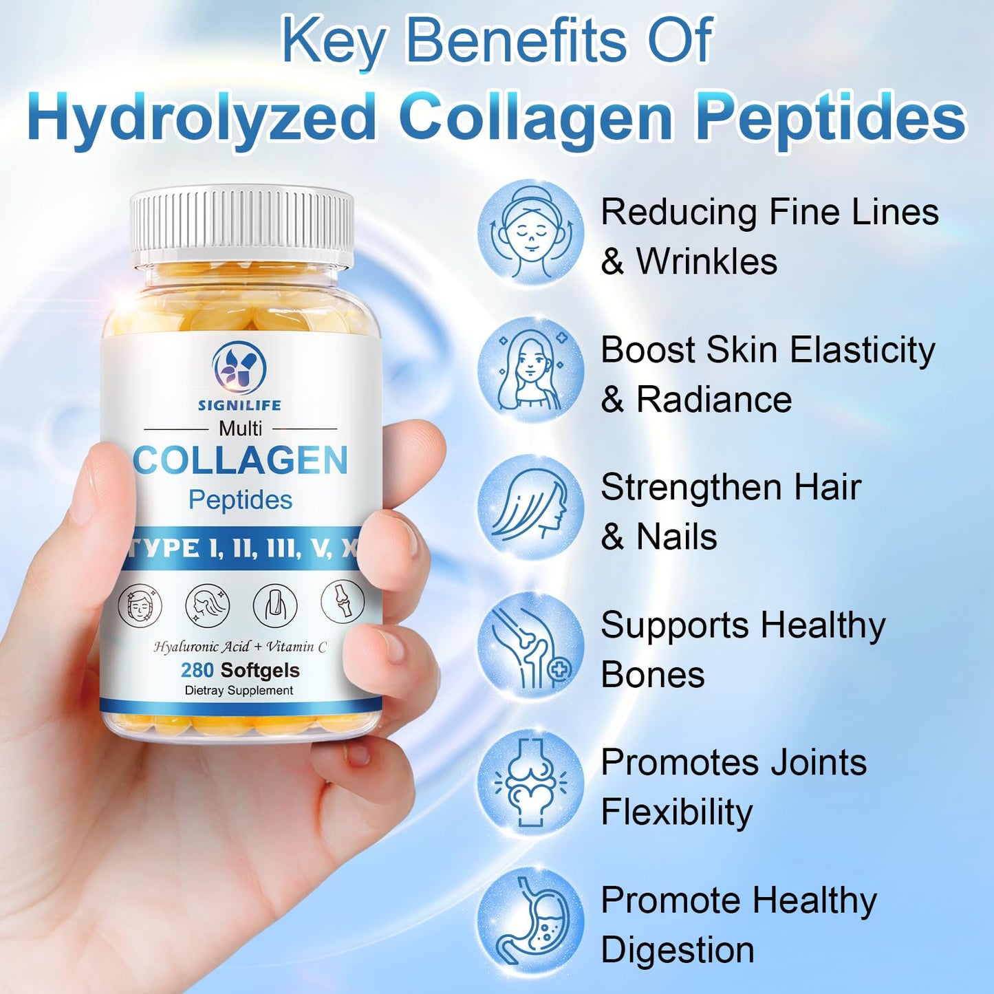 SIGNILIFE Multi Collagen Peptides for Women & Men, Hydrolyzed Collagen Peptides-Type I, II, III, V, X - with Hyaluronic Acid,Vitamin C,Biotin - dailyvitalstore