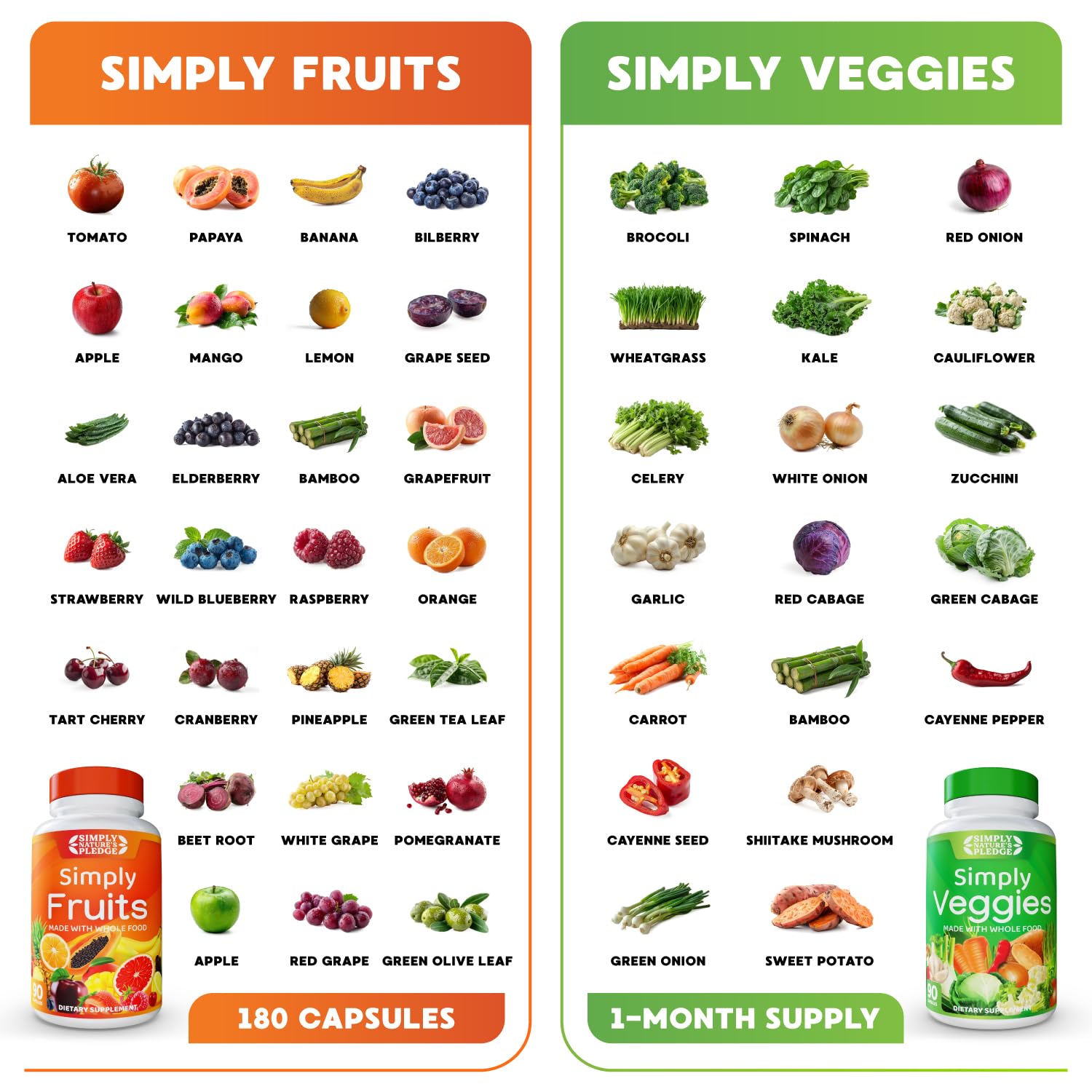 Simply Nature's Pledge - Packed with Over 40 Different Fruits & Vegetables - Made with Whole Food Superfoods - with High Beta Carotene – 100% Soy Free - 90 Count (Pack of 2) - dailyvitalstore