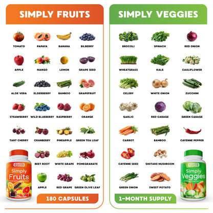 Simply Nature's Pledge - Packed with Over 40 Different Fruits & Vegetables - Made with Whole Food Superfoods - with High Beta Carotene – 100% Soy Free - 90 Count (Pack of 2) - dailyvitalstore