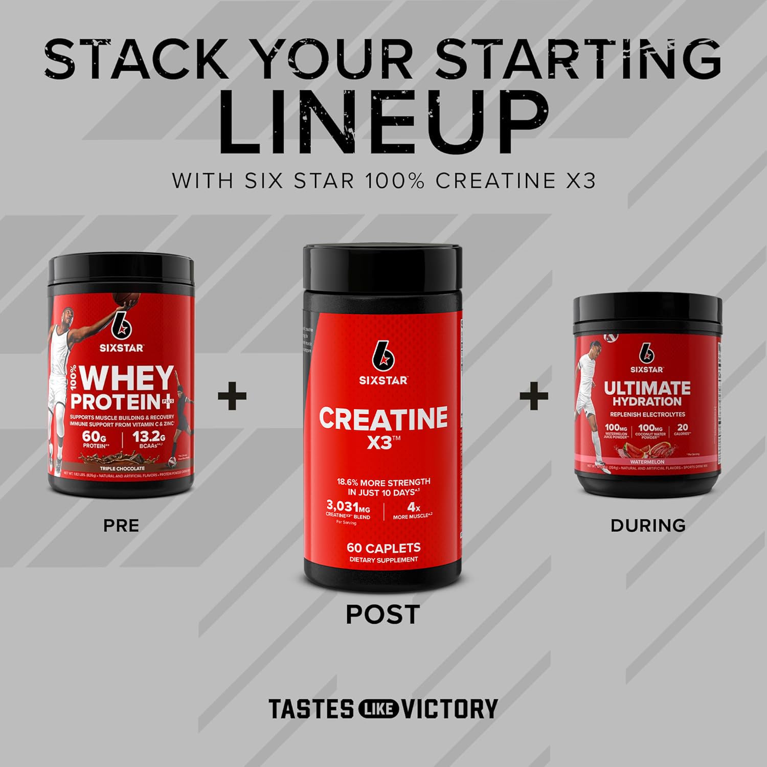 Six Star Creatine Pills, X3 (60 Caplets) - Creatine for Women & Men - Creatine Capsules Support Muscle Strength - Pre & Post Workout Creatine Supplement - dailyvitalstore