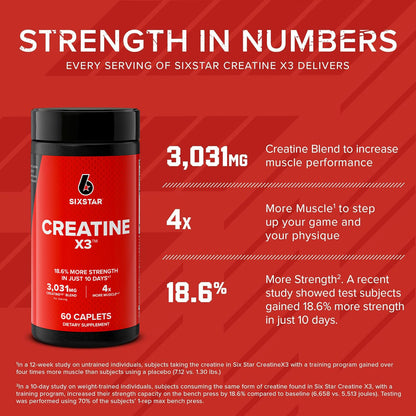 Six Star Creatine Pills, X3 (60 Caplets) - Creatine for Women & Men - Creatine Capsules Support Muscle Strength - Pre & Post Workout Creatine Supplement - dailyvitalstore