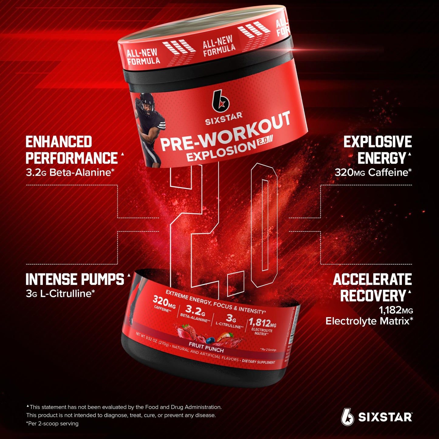 Six Star Pre-Workout Powder for Men & Women, Fruit Punch (30 Servings) - Preworkout Explosion 2.0 Energy Powder Drink Mix with Beta-Alanine & Caffeine - dailyvitalstore