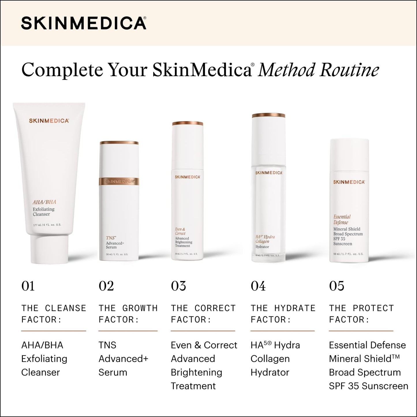 SkinMedica AHA/BHA Exfoliating Face Wash (NEW PACKAGING),Gentle Facial Exfoliating Scrub with Jojoba Oil for Smoother, Radiant Skin - Helps Improve the Appearance of Skin Tone & Texture (6 Fl Oz) - dailyvitalstore