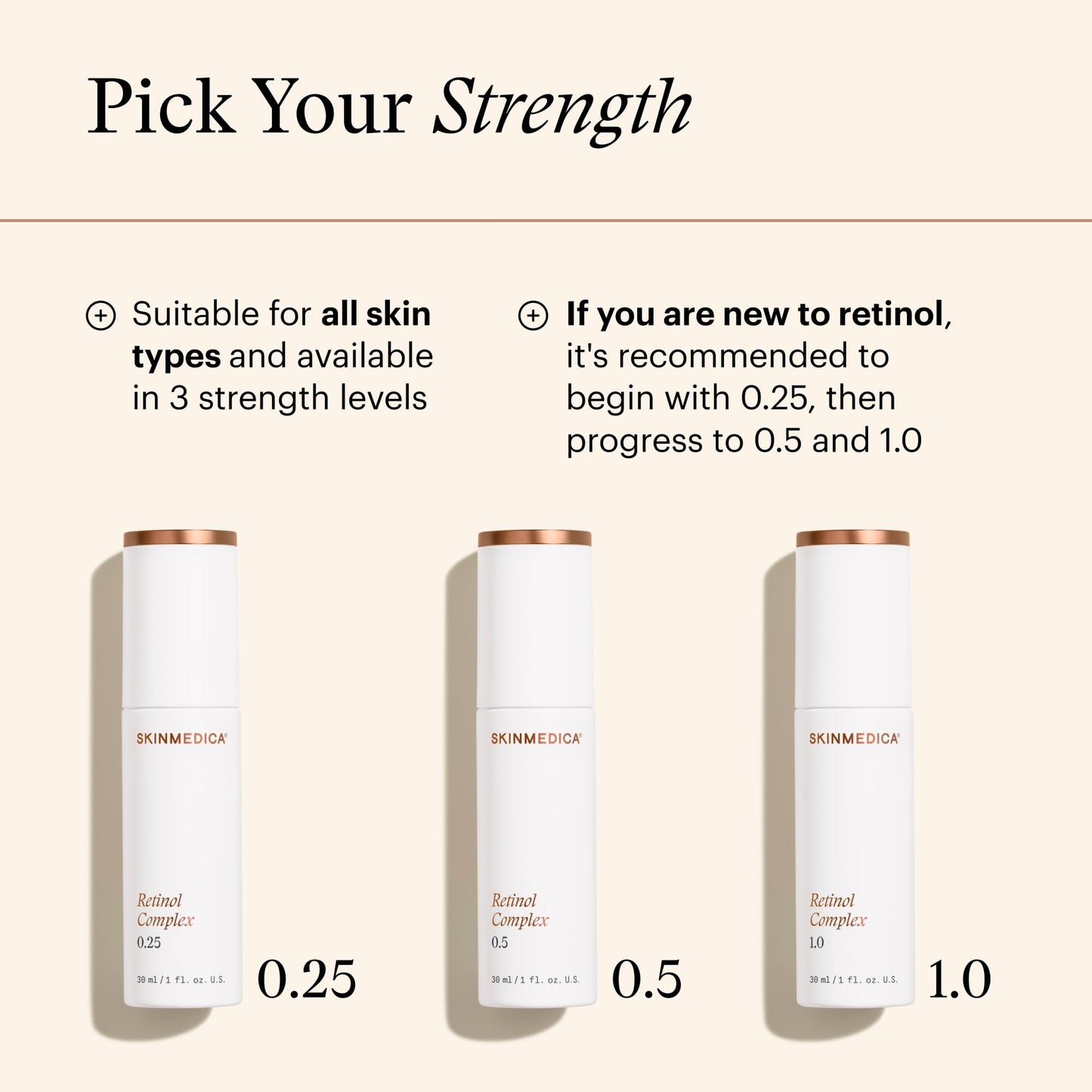 SkinMedica Retinol Serum 1.0 Complex - Serum for Face, Age-Defying Advanced Retinol Cream That Renews Skin and Diminishes - dailyvitalstore