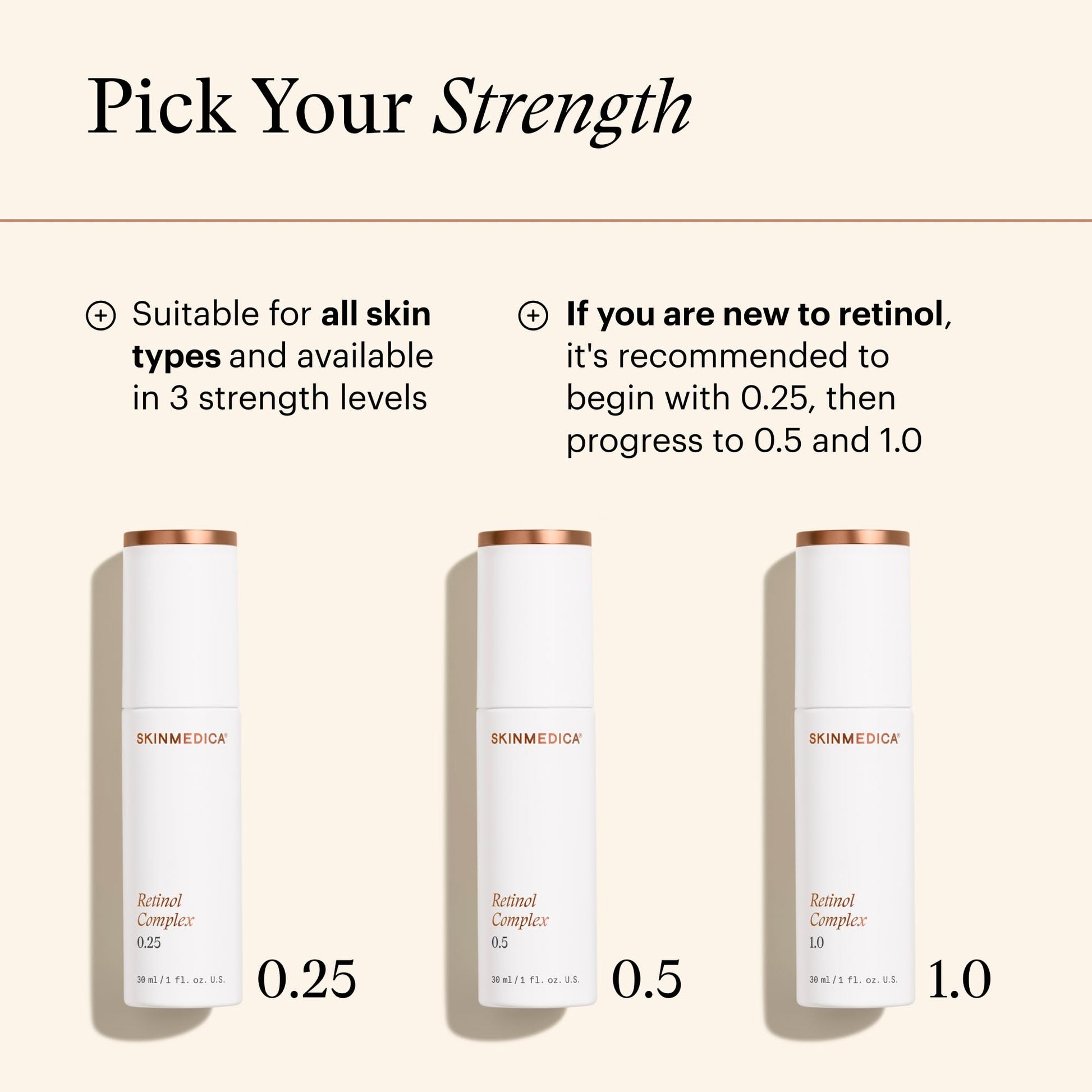 SkinMedica Retinol Serum 1.0 Complex - Serum for Face, Age-Defying Advanced Retinol Cream That Renews Skin and Diminishes - dailyvitalstore