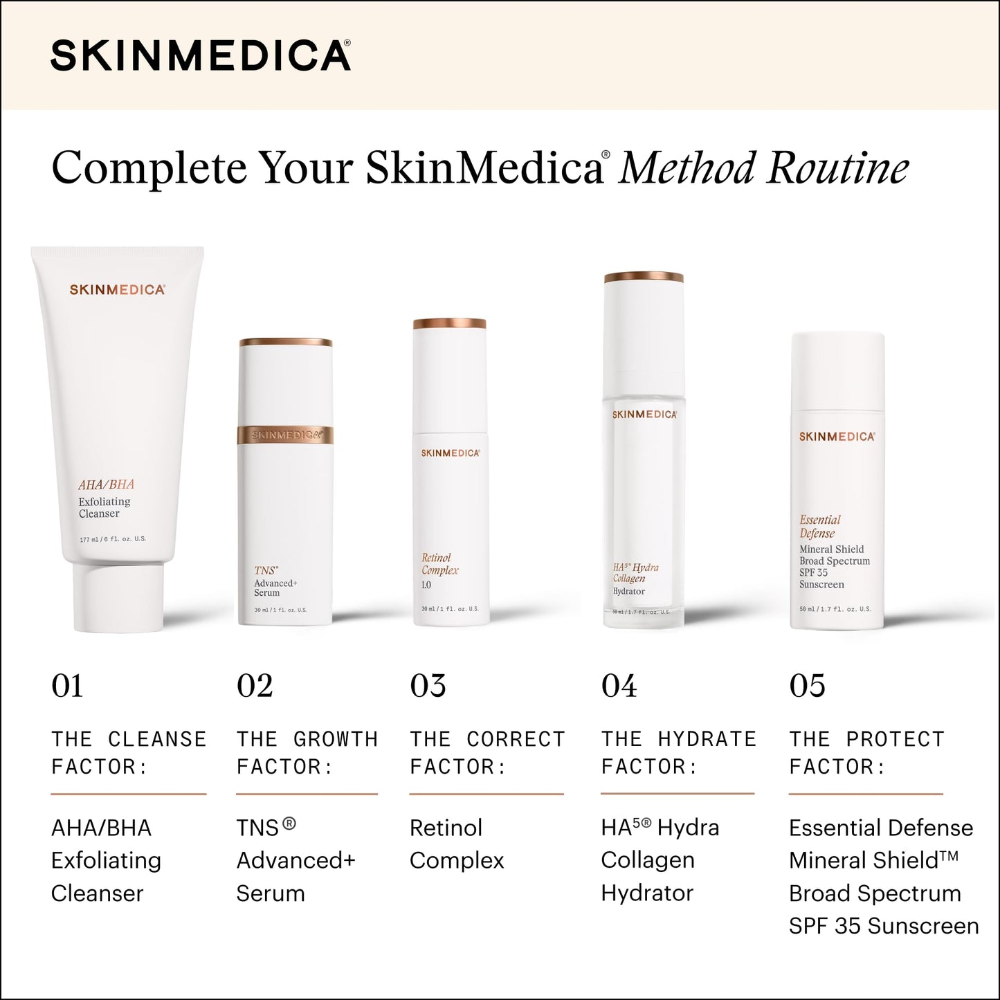SkinMedica Retinol Serum 1.0 Complex - Serum for Face, Age-Defying Advanced Retinol Cream That Renews Skin and Diminishes - dailyvitalstore