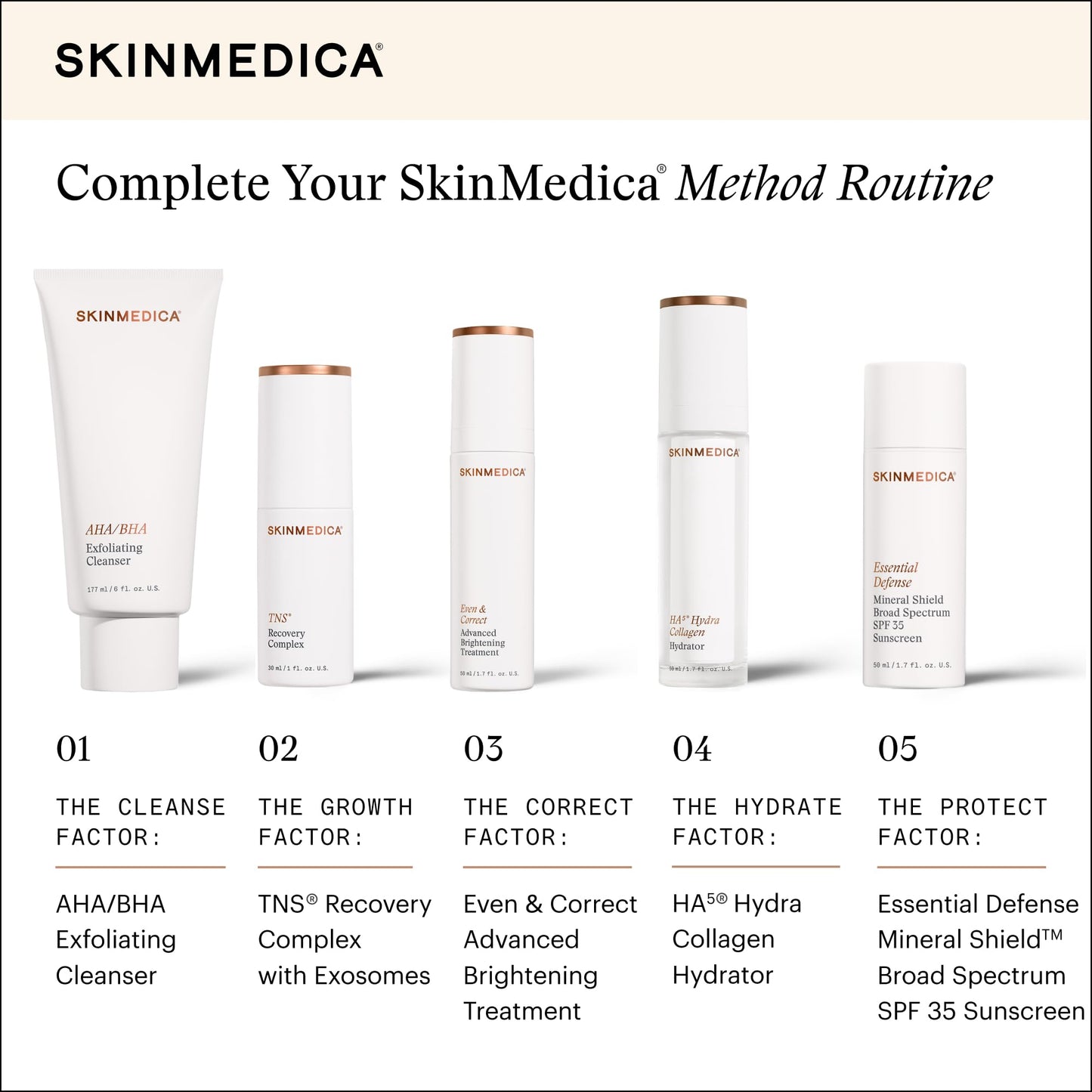 SkinMedica TNS Recovery Complex Facial Treatment - Advanced Growth Factor & Exosome Formula for Skin Rejuvenation - Helps to Improve the Appearance of Fine Lines - dailyvitalstore