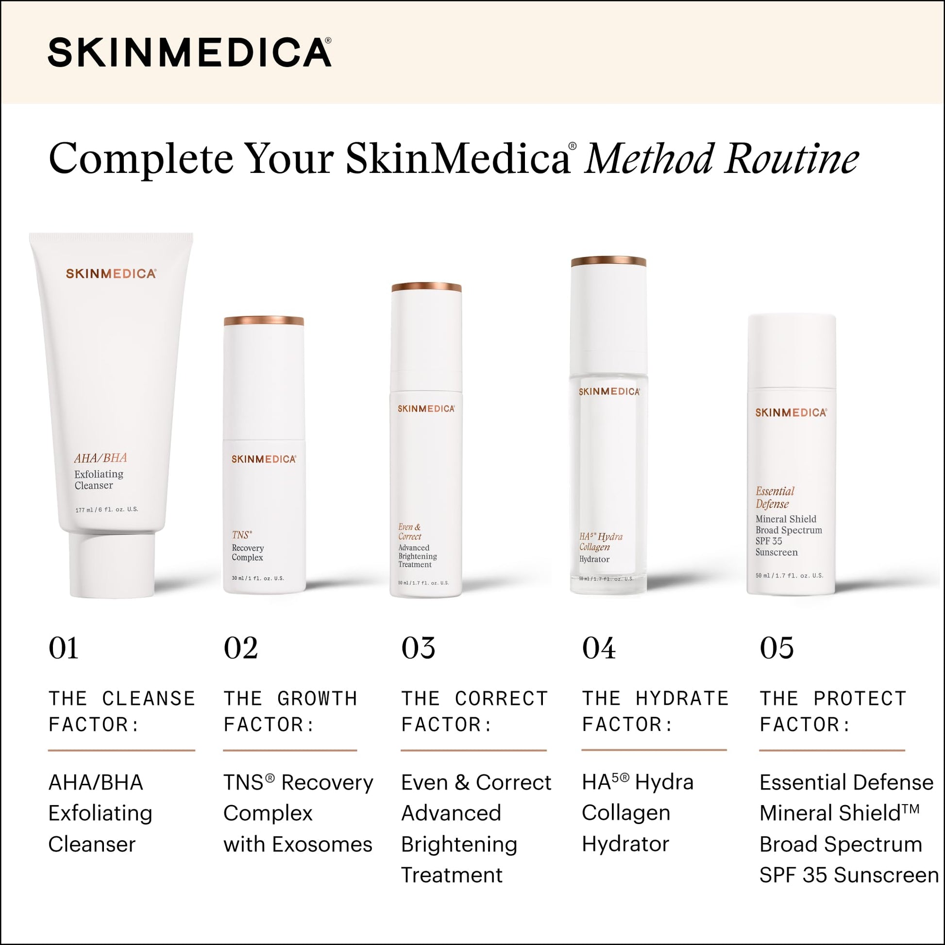 SkinMedica TNS Recovery Complex Facial Treatment - Advanced Growth Factor & Exosome Formula for Skin Rejuvenation - Helps to Improve the Appearance of Fine Lines - dailyvitalstore