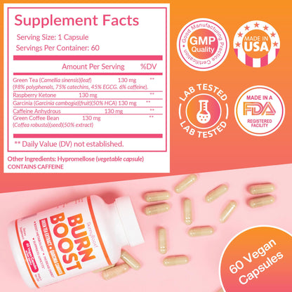 SkinnyBoost Burn Boost Capsules-60 Ct – Natural Vegan Metabolism Support with Green Tea & Garcinia Cambogia -Anotioxidants - dailyvitalstore